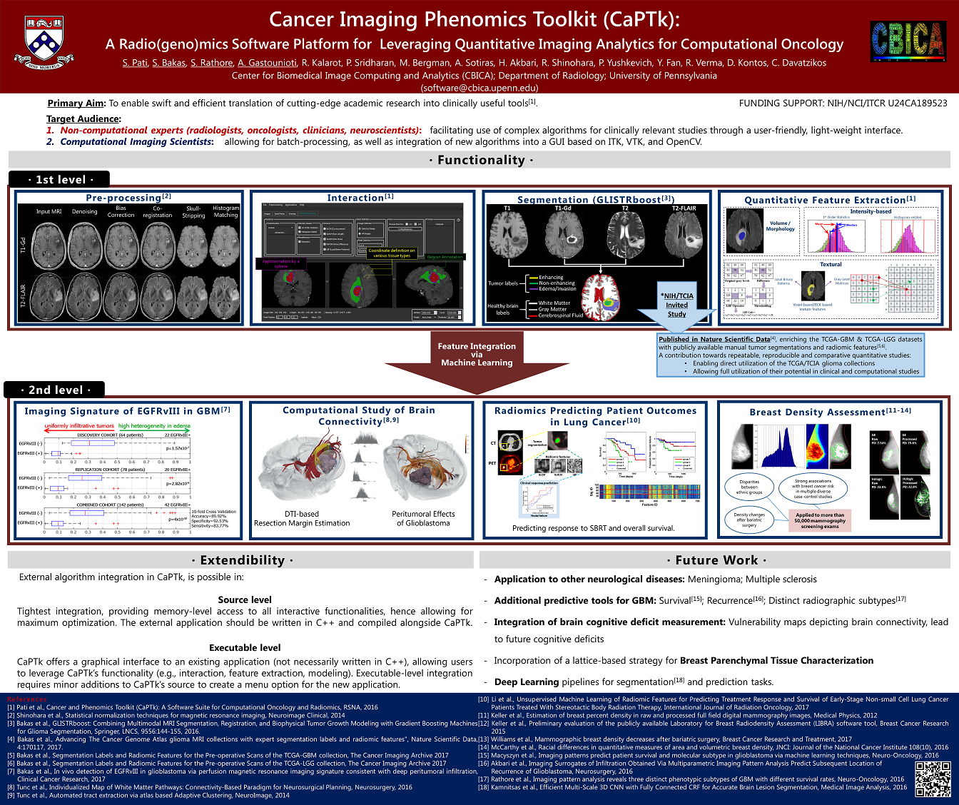 cancer imaging phenomics toolkit poster for RSNA 2017