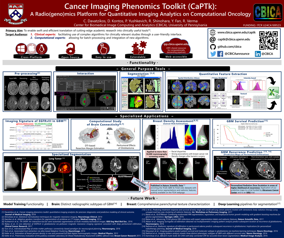CaPTk poster for ITCR 2018