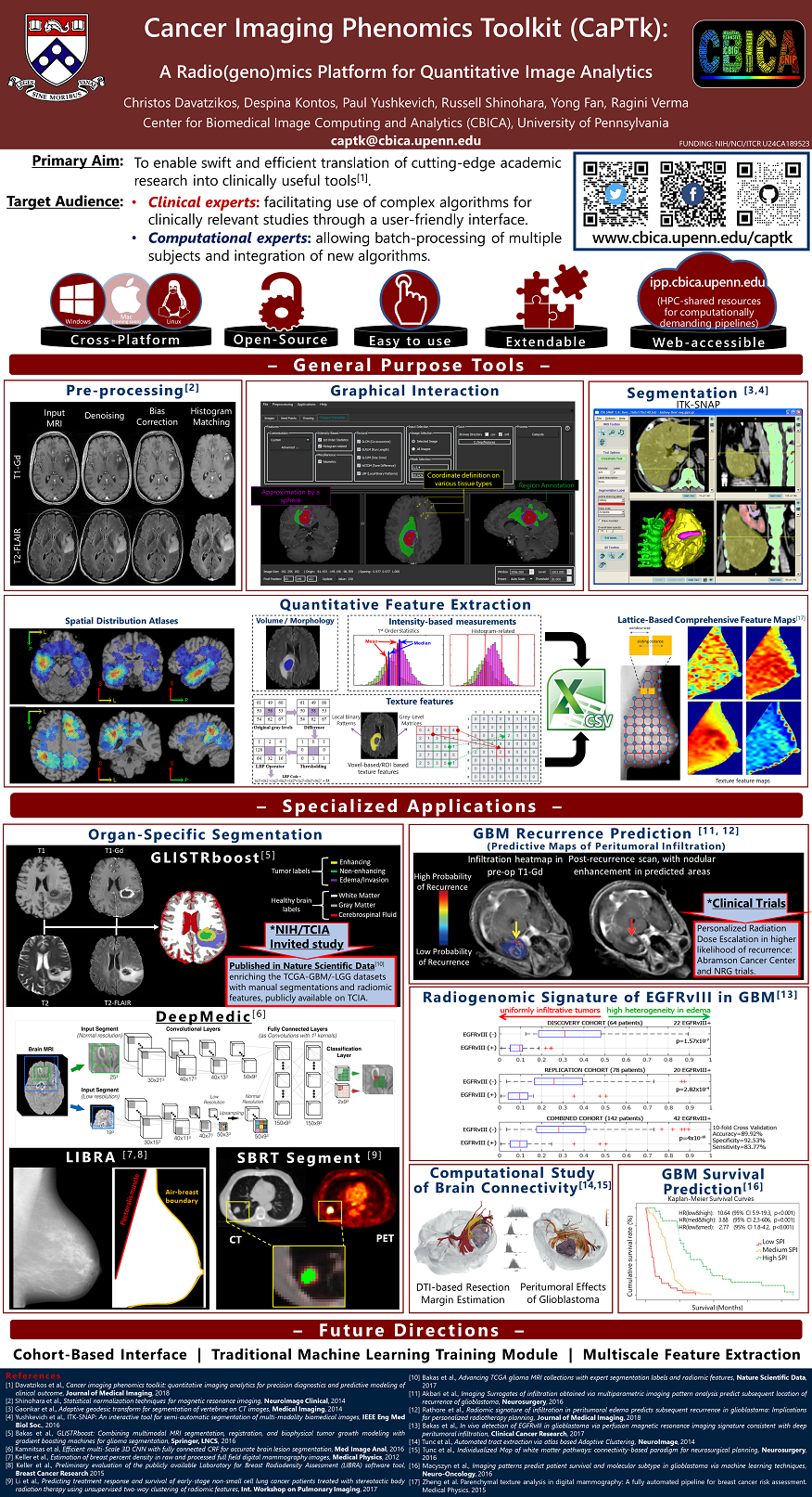 CaPTk poster for MICCAI 2018