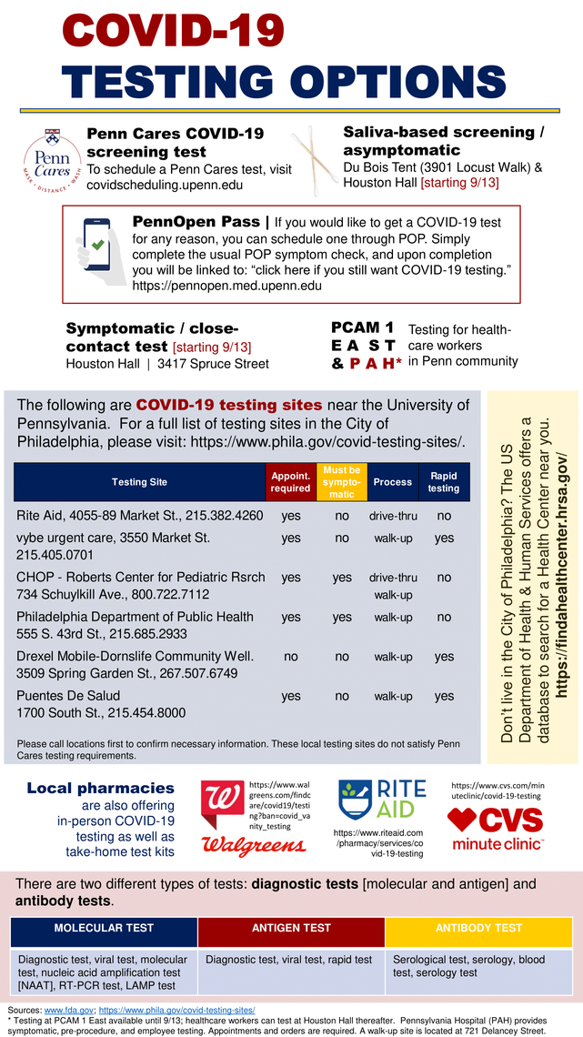 COVID-19 testing options flyer