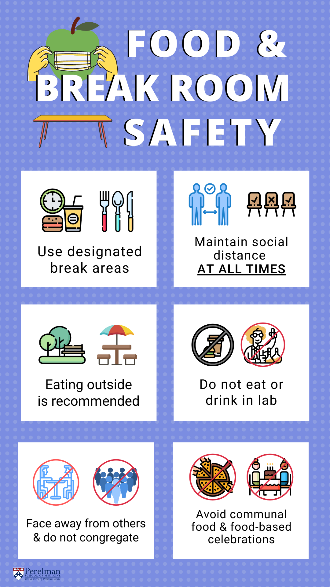 Food and Break Room Safety