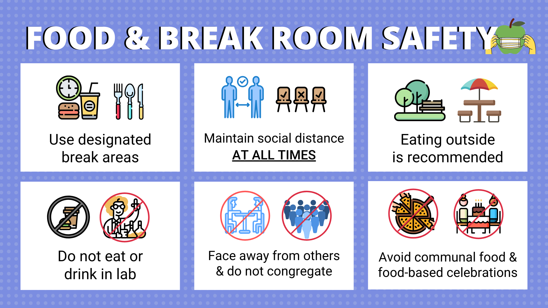 Food and Break Room Etiquette