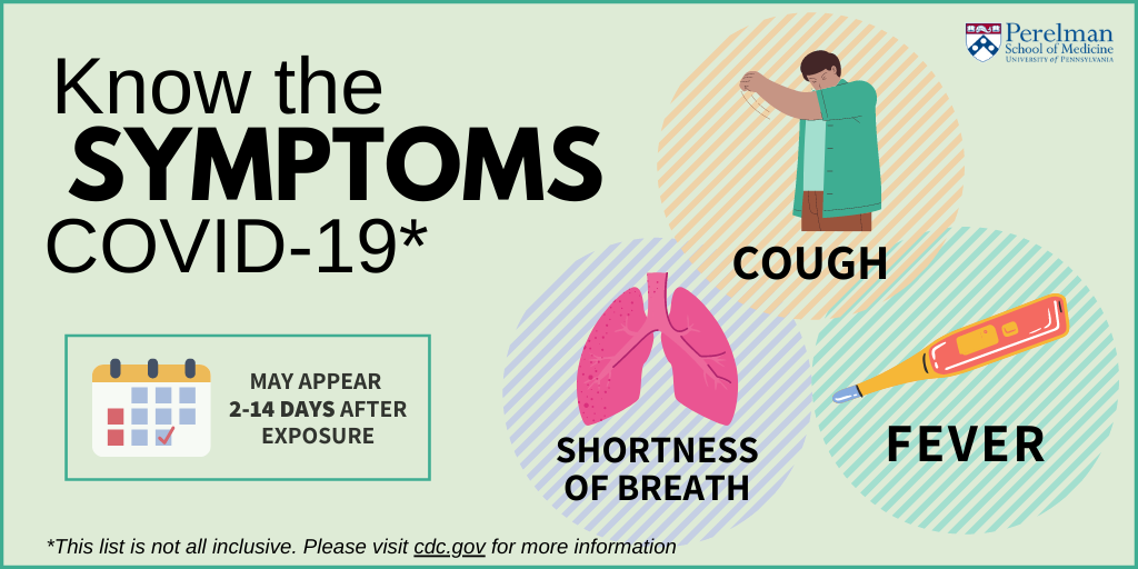 Know the symptoms landscape