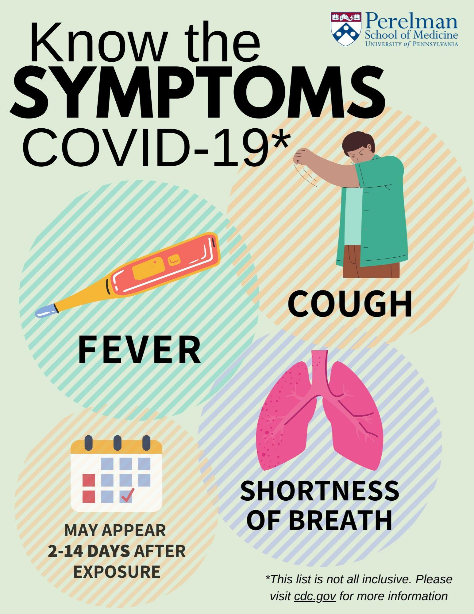 Know the Symptoms