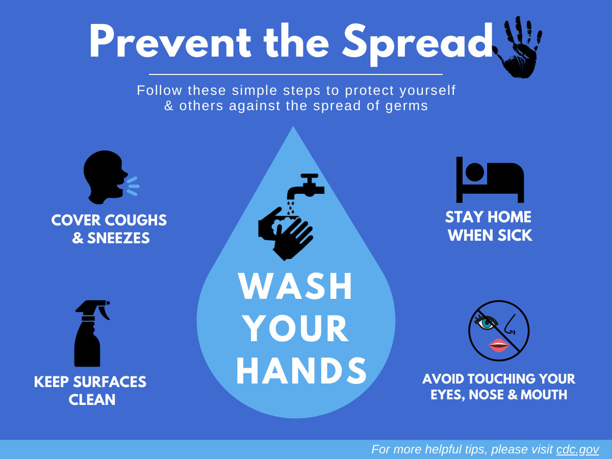 Prevent the Spread