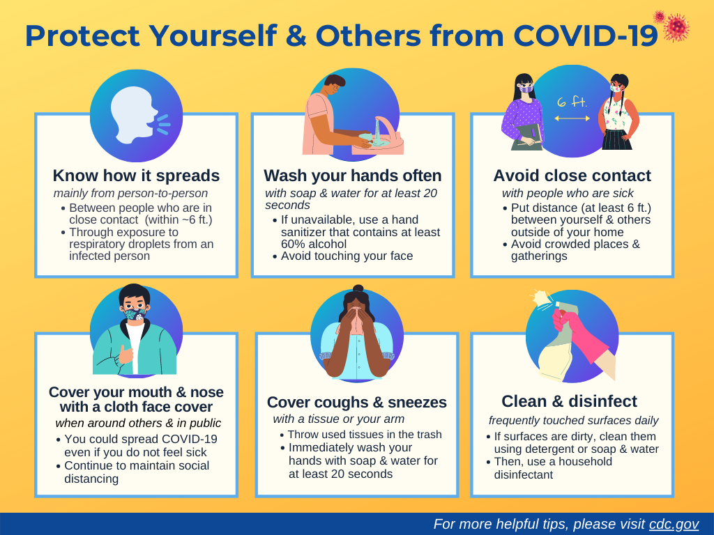 Protect Yourself & Others from COVID-19