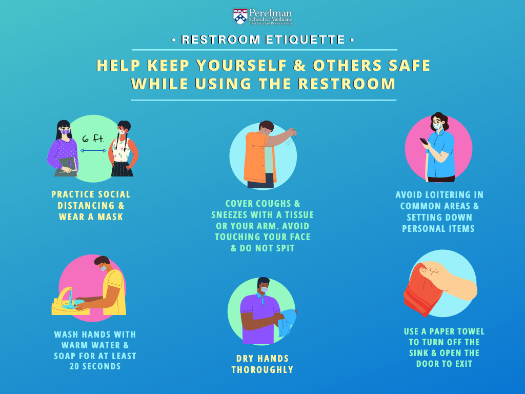 restroom