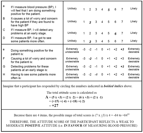 Chapter Four Table