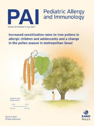 Early-life environmental exposures associate with individual and cumulative allergic morbidity