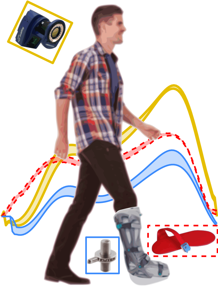 instrumented boot schematic