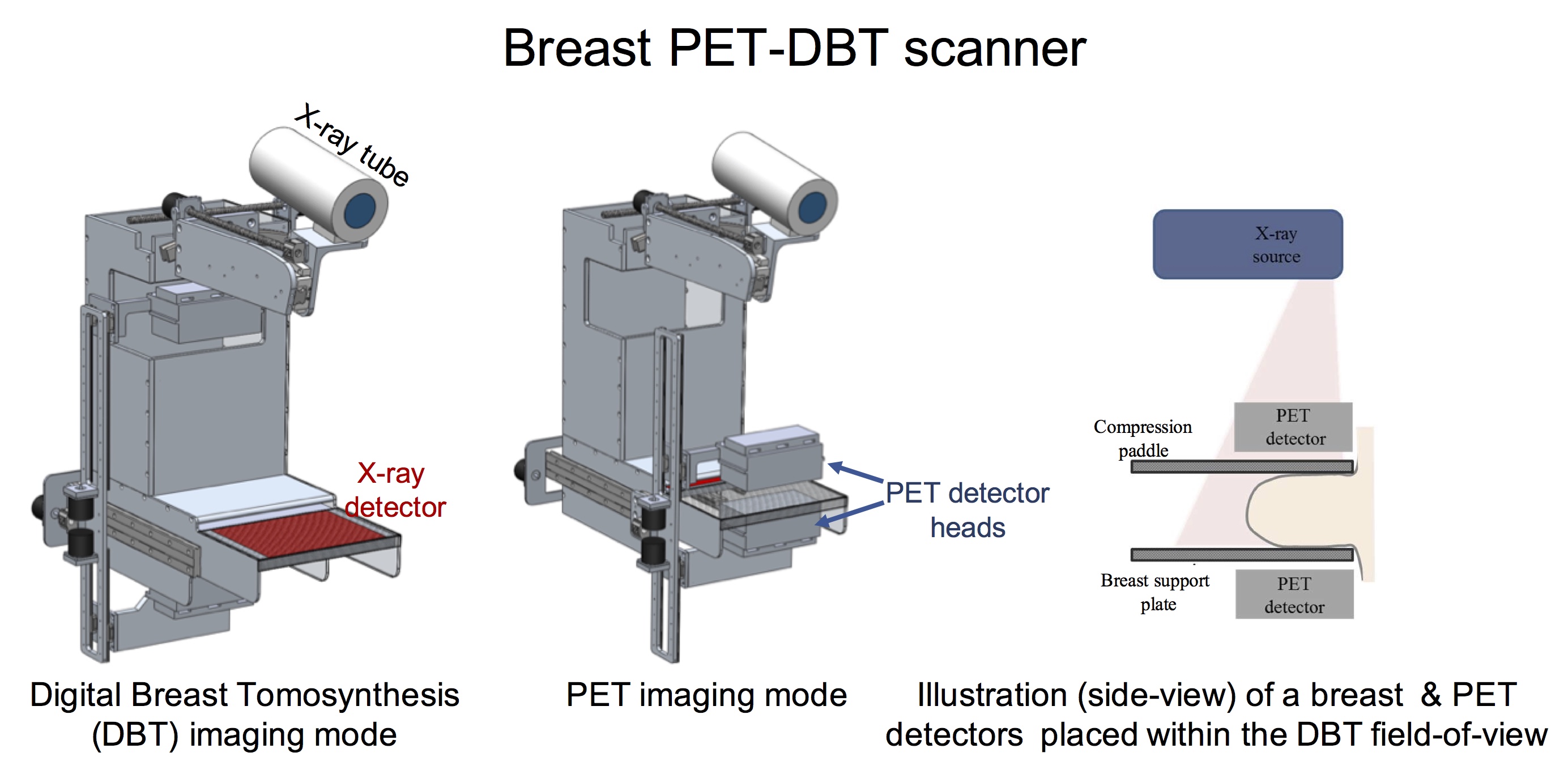 A detailed description can be found following this image.