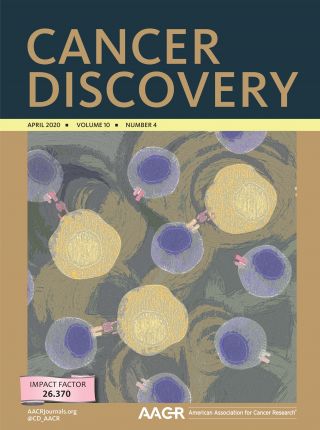 Cancer Discovery: Impaired Death Receptor Signaling in Leukemia Causes Antigen-Independent Resistance by Inducing CAR T-cell Dysfunction